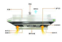 豪华油烟净化器机构图